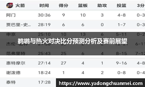 鹈鹕与热火对决比分预测分析及赛前展望
