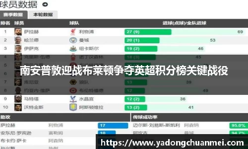 DB旗舰首页